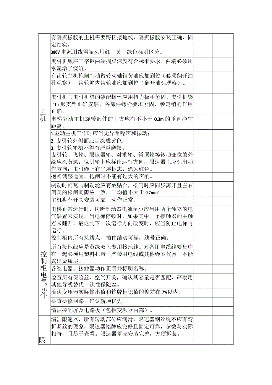 电梯质检部电梯安装验收报告.docx_第2页