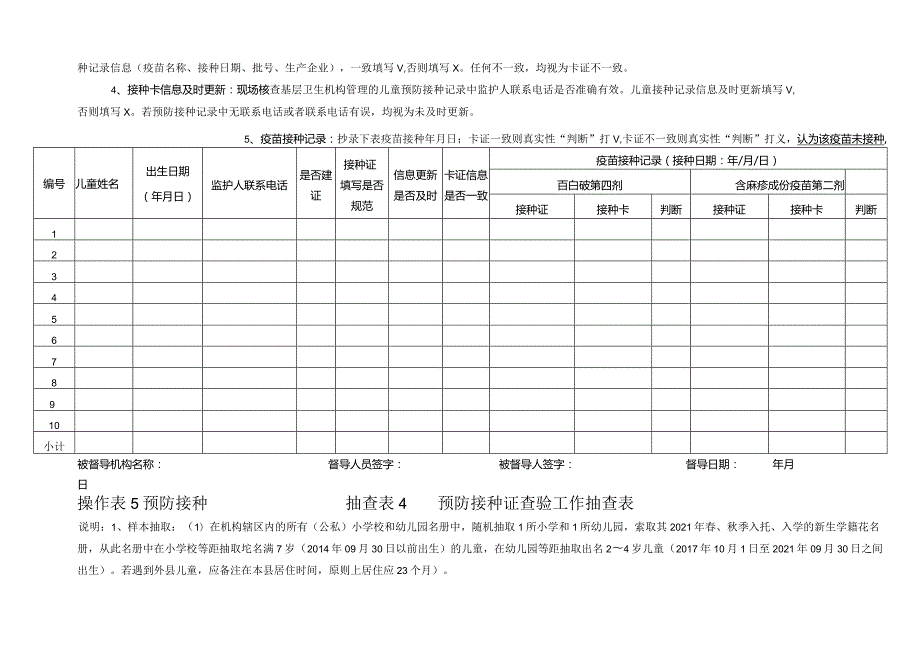 预防接种考核操作表年终.docx_第3页