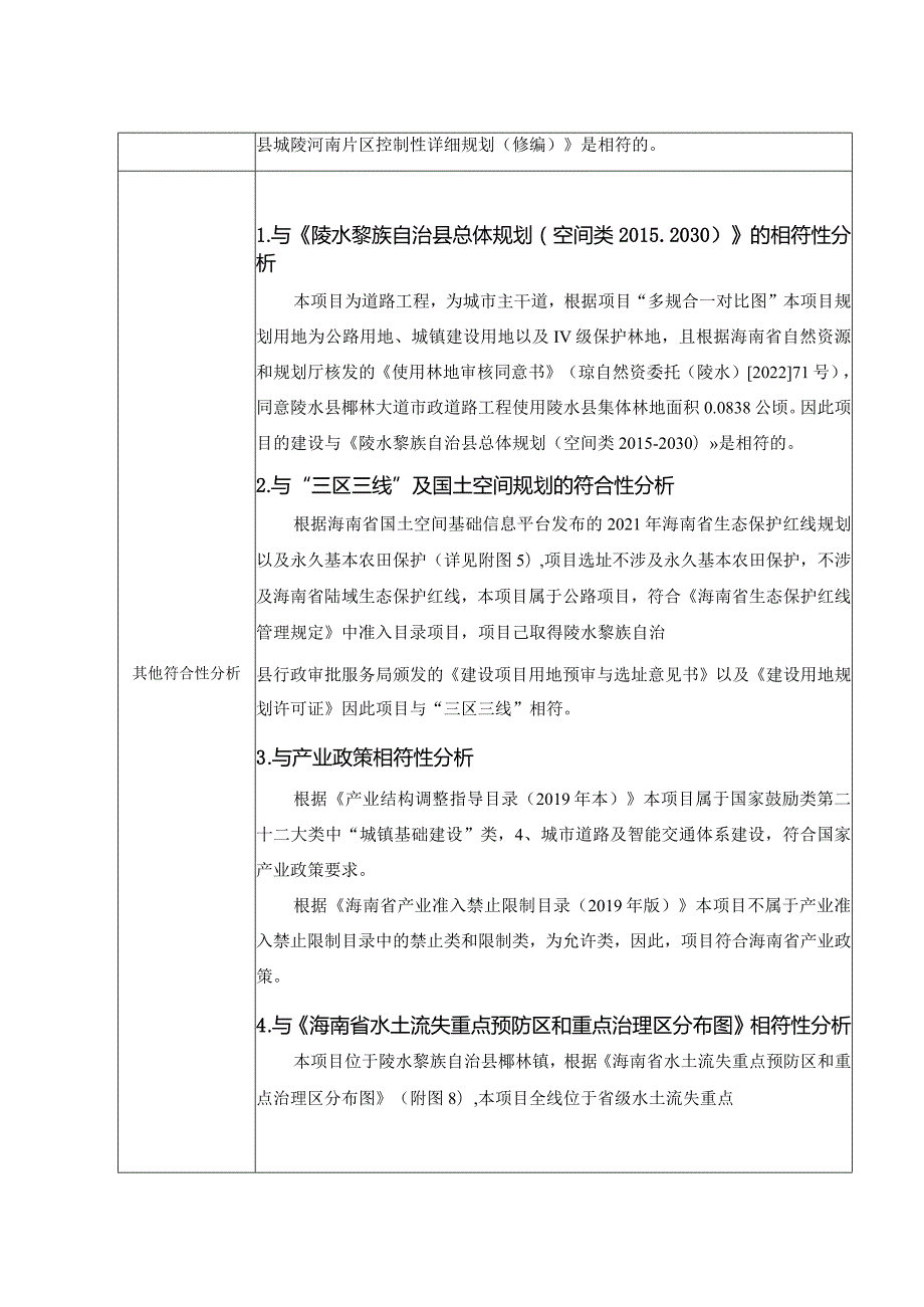 陵水县椰林大道市政道路工程环评报告.docx_第3页