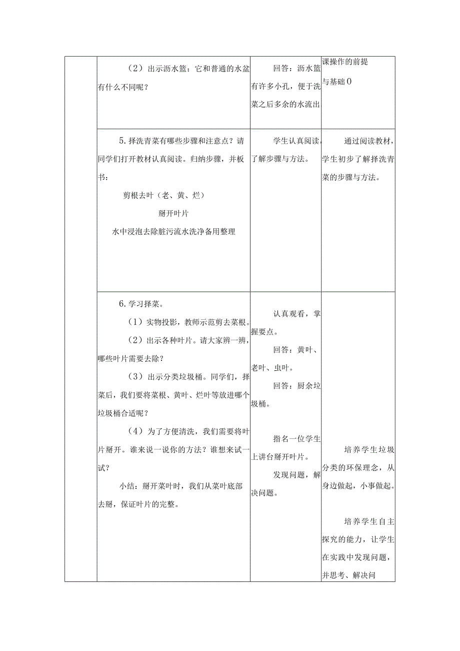 第二单元烹饪与营养：择菜洗菜教学设计苏教版劳动一年级下册.docx_第3页