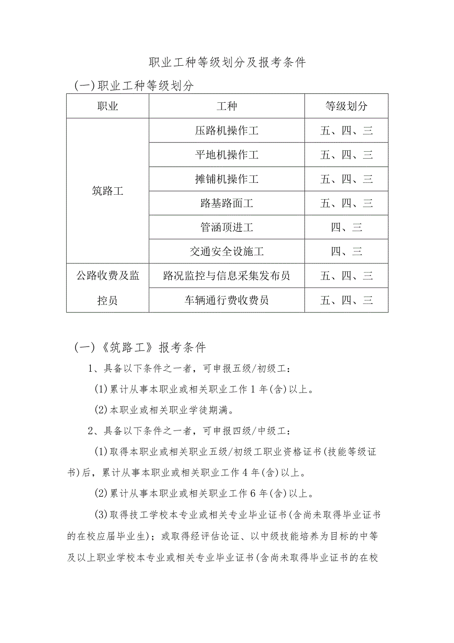 职业工种等级划分及报考条件.docx_第1页