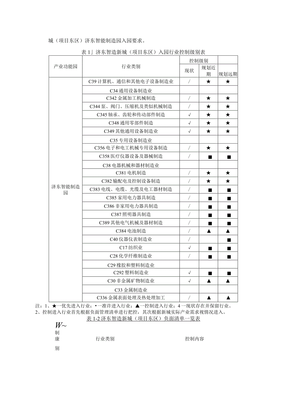 新上燃气锅炉项目环评可研资料环境影响.docx_第3页