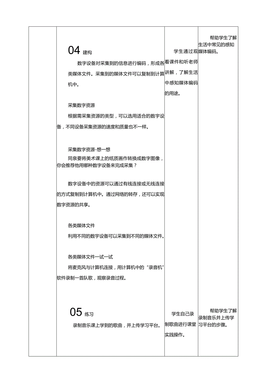 浙教版三下信息科技第2课感知媒体编码教案.docx_第2页