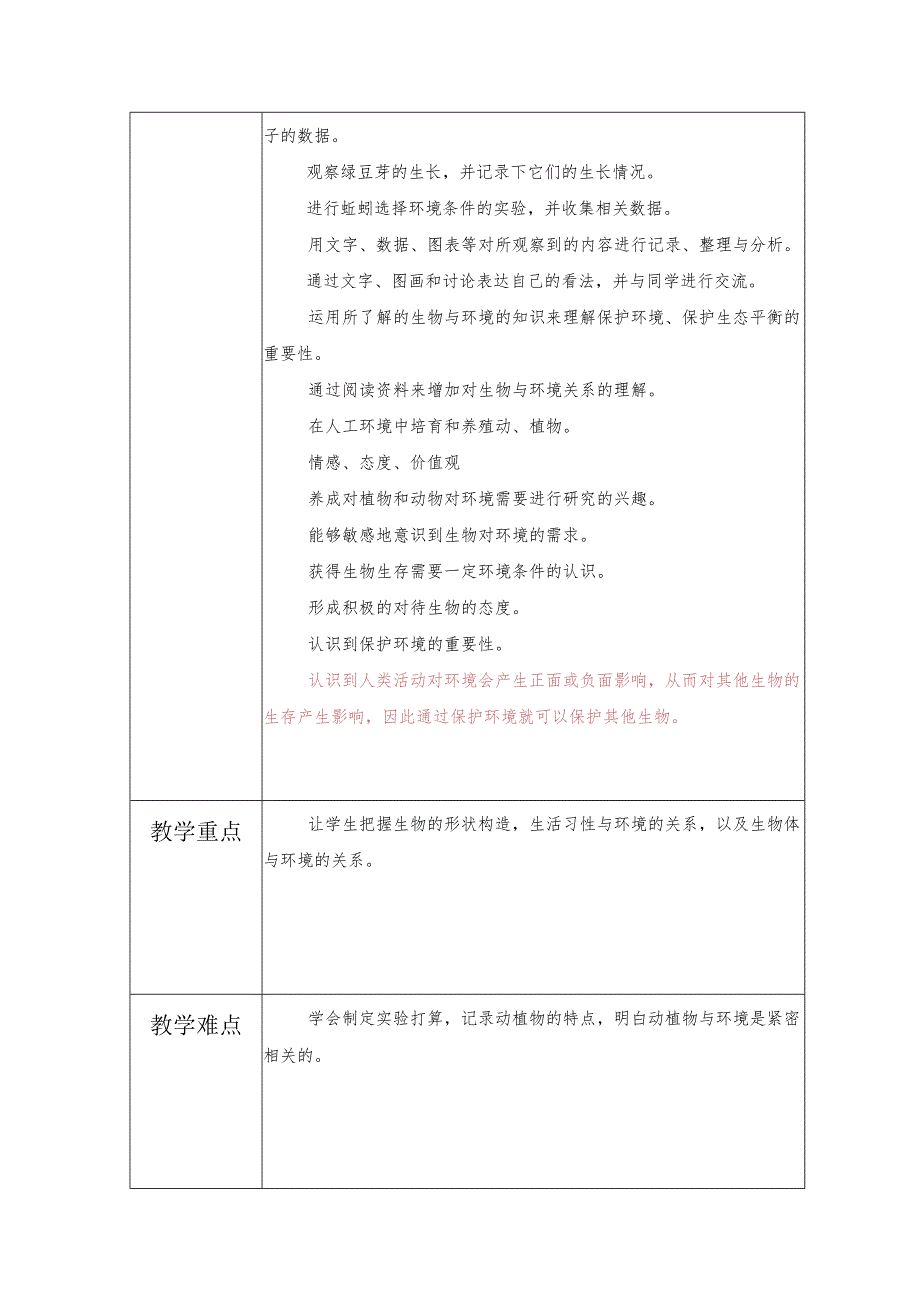 教科版五年级下册科学全册教案.docx_第2页