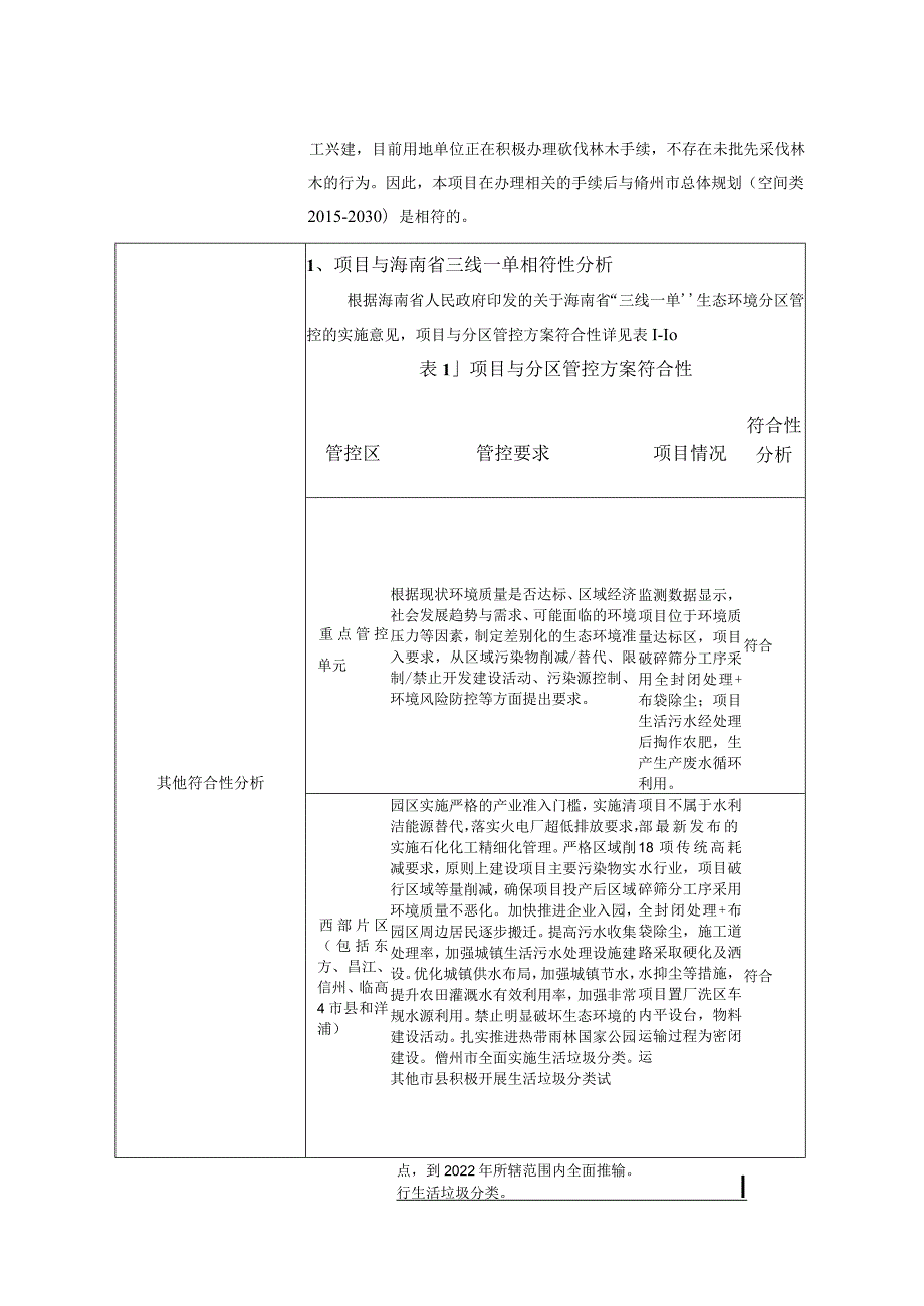 海南佳佳达实业有限公司年产15万吨建筑用骨料项目环评报告.docx_第3页