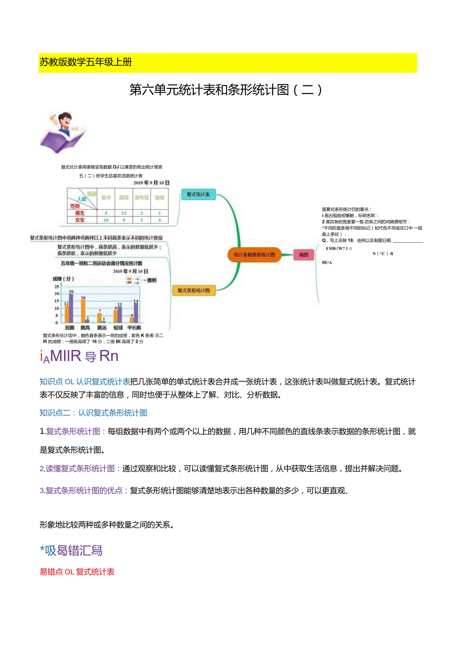 第六单元统计表和条形统计图（二）（知识讲练）（学生版）.docx_第1页