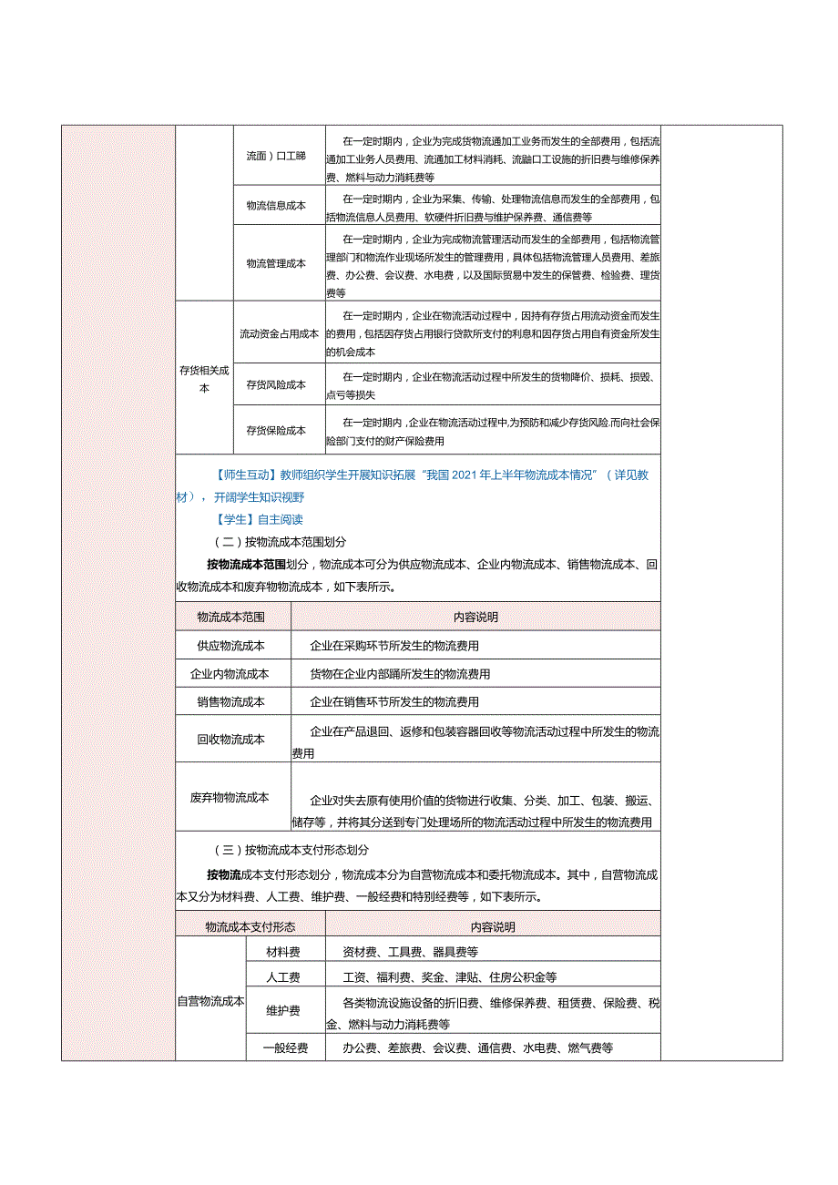 物流成本管理实务教学教案179.docx_第3页