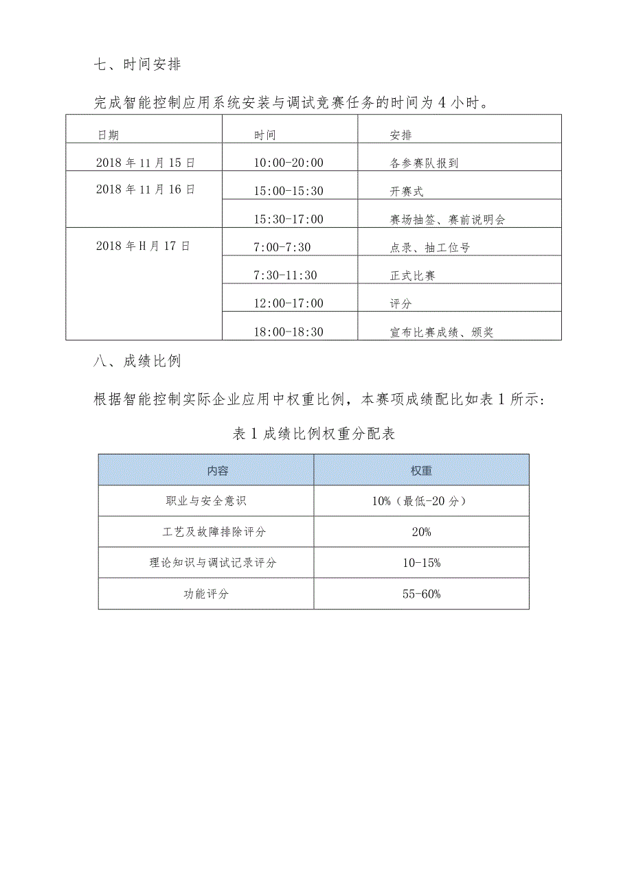 机械行业职业教育技能大赛：“智嵌杯”智能控制应用系统安装与调试-赛项规程.docx_第3页