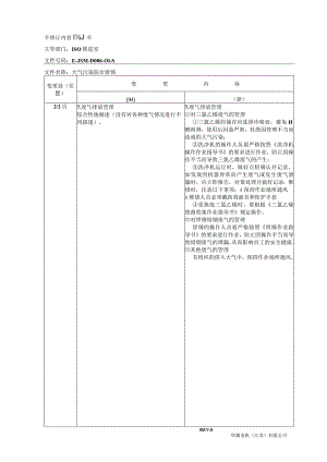 管理评审实施基准修订内容说明书(6).docx