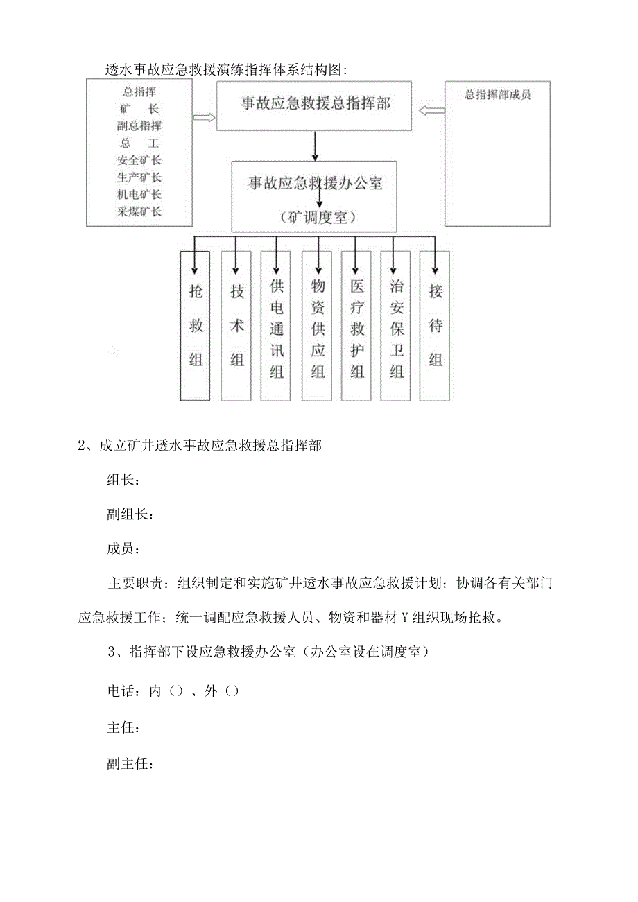 煤矿透水事故演练方案.docx_第2页