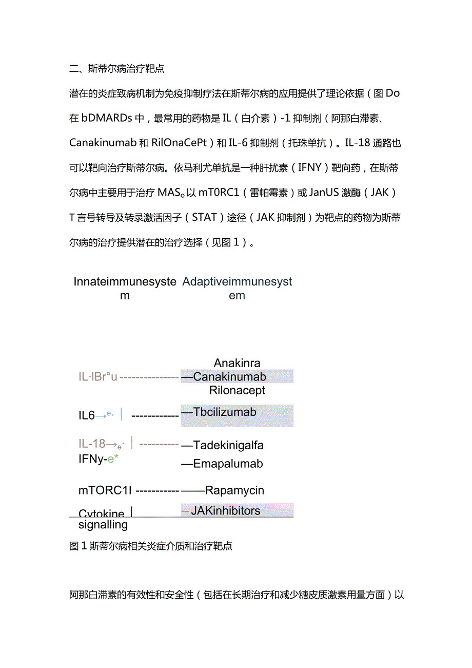 最新：NATURE子刊综述斯蒂尔病治疗进展.docx_第2页