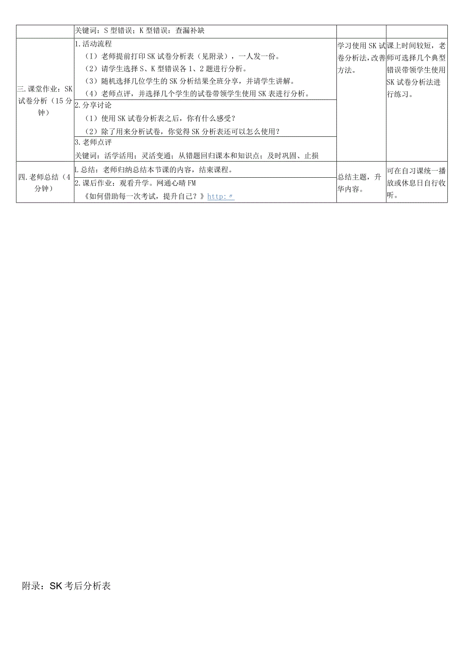 试卷分析为下一次成功铺路+教案期考后分析主题班会.docx_第2页