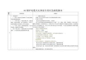 锅炉电缆火灾事故专项应急演练脚本.docx