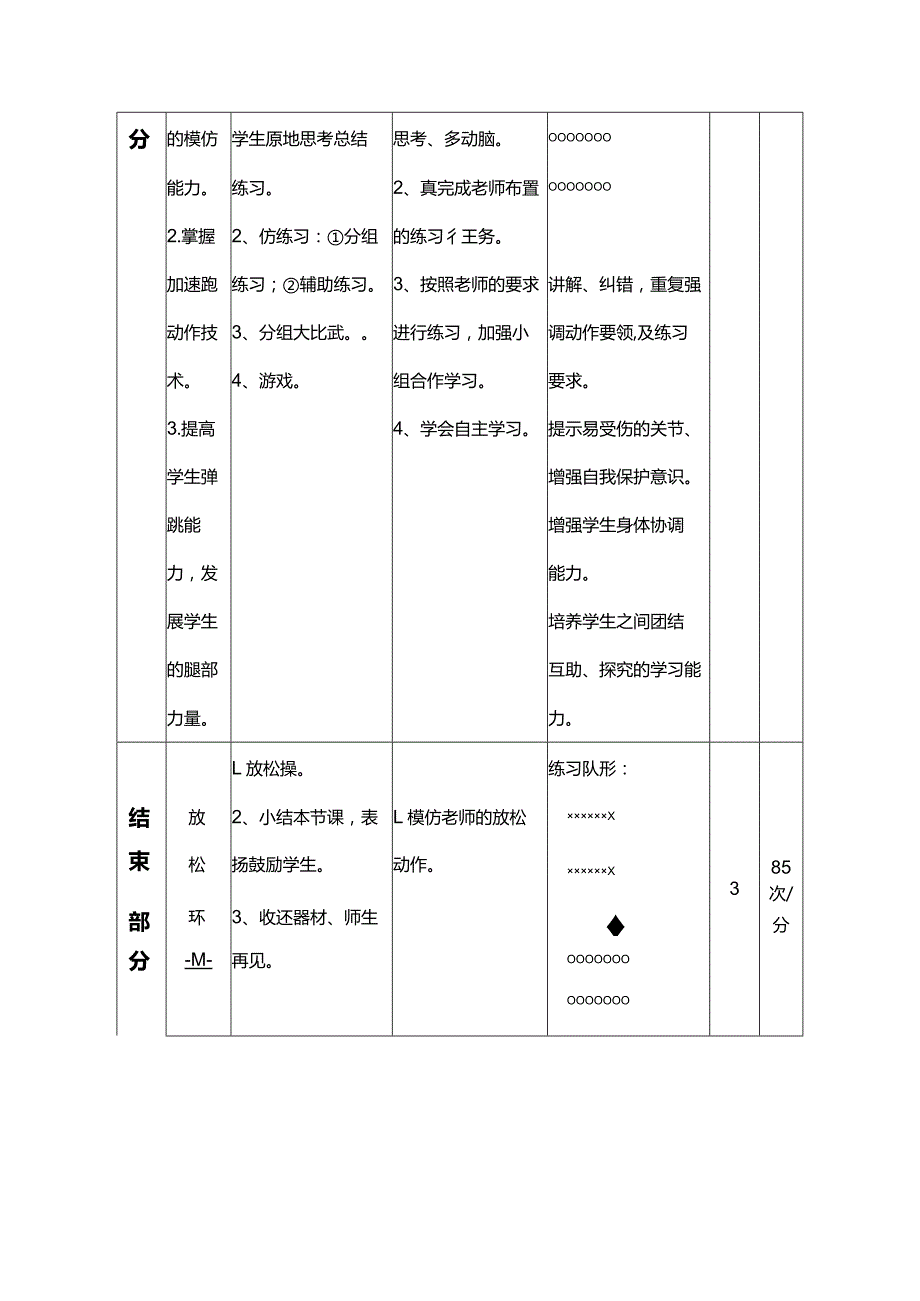 第二章田径第一节+跑——加速跑教学设计（表格式）2022-2023学年人教版初中体育与健康七年级全一册.docx_第3页