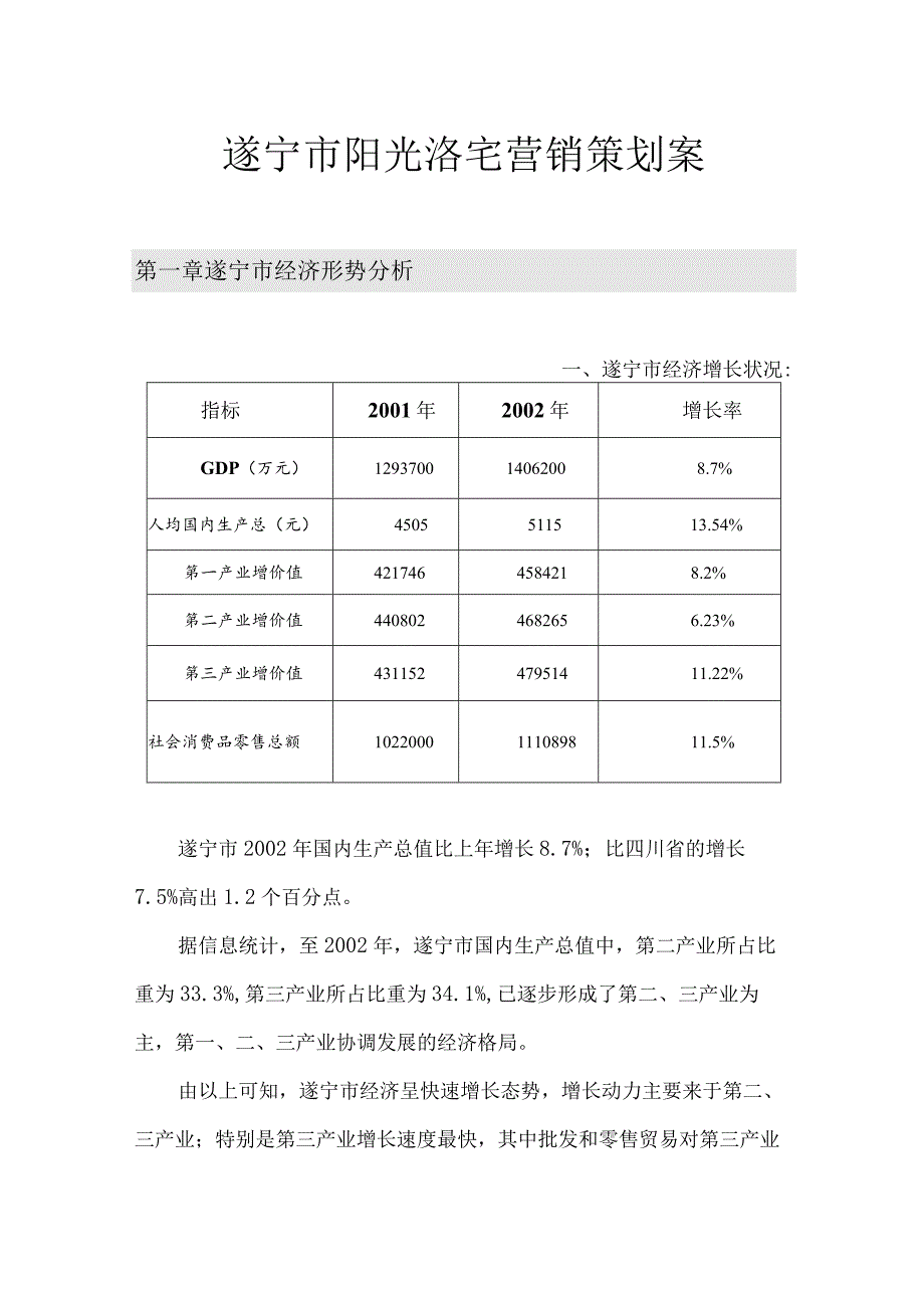 遂宁市阳光洺宅营销策划案.docx_第1页