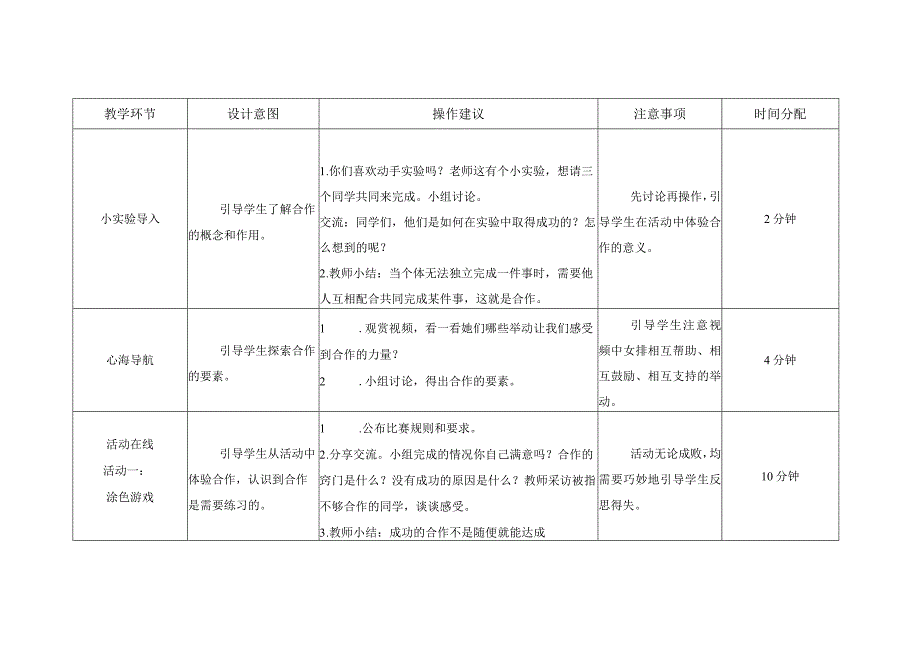 苏科版五年级心理健康教育下册第10课《合作创奇迹》教案.docx_第2页