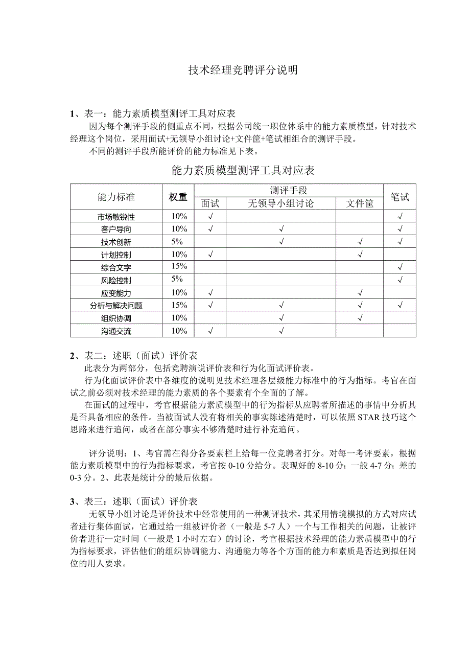 技术经理面试竞聘评分说明.docx_第1页