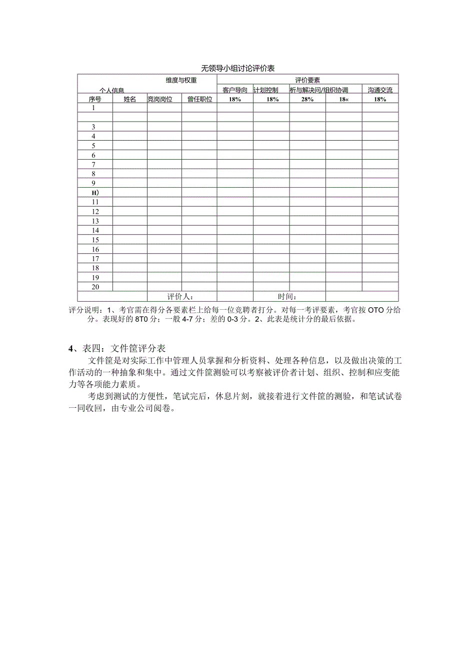 技术经理面试竞聘评分说明.docx_第2页