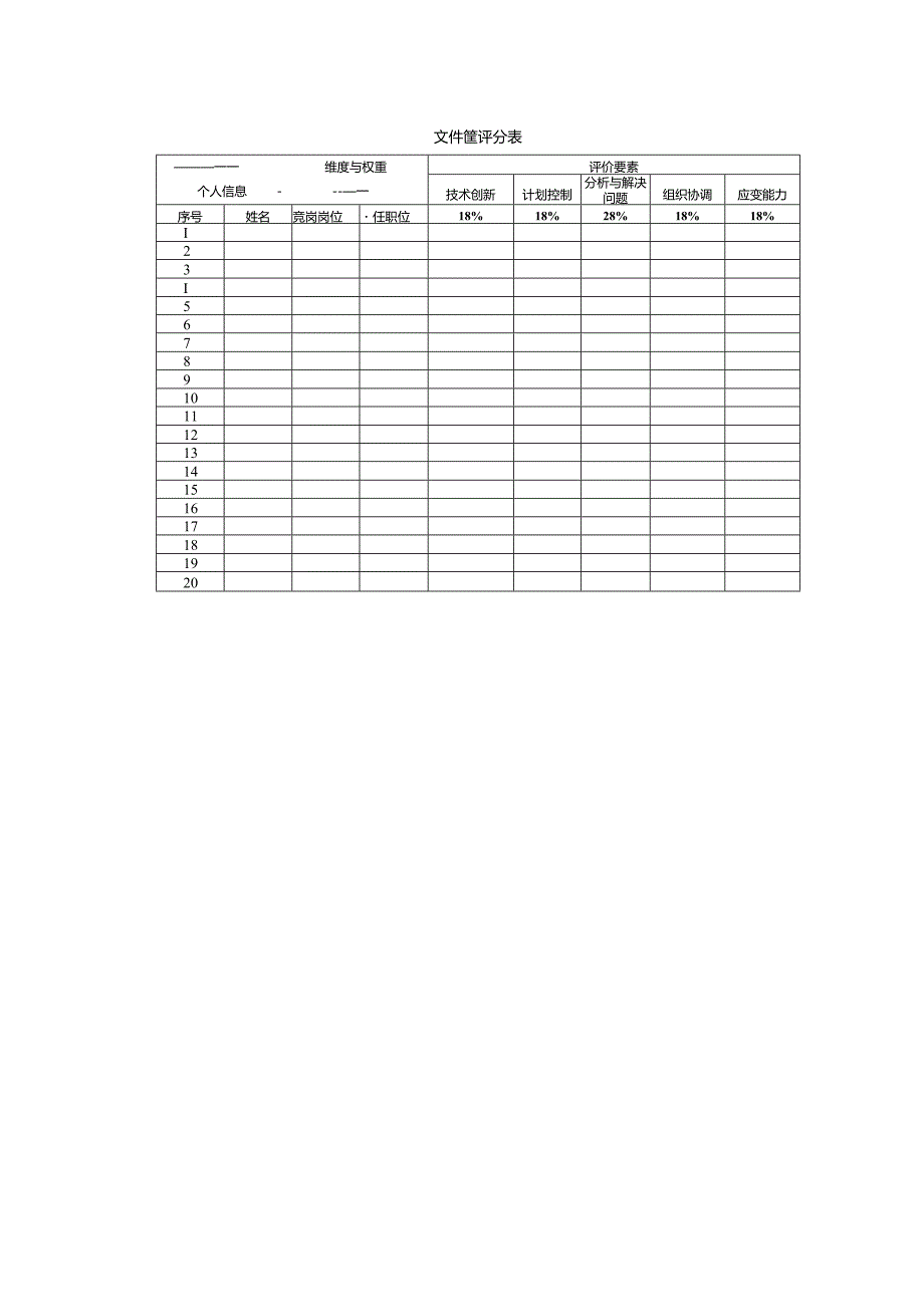 技术经理面试竞聘评分说明.docx_第3页