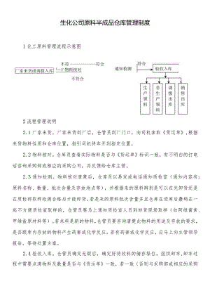 生化公司原料半成品仓库管理制度.docx