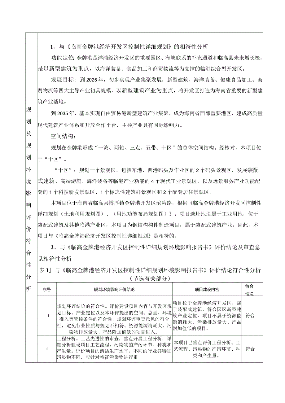 海南申康装配式生产制造项目环评报告.docx_第3页