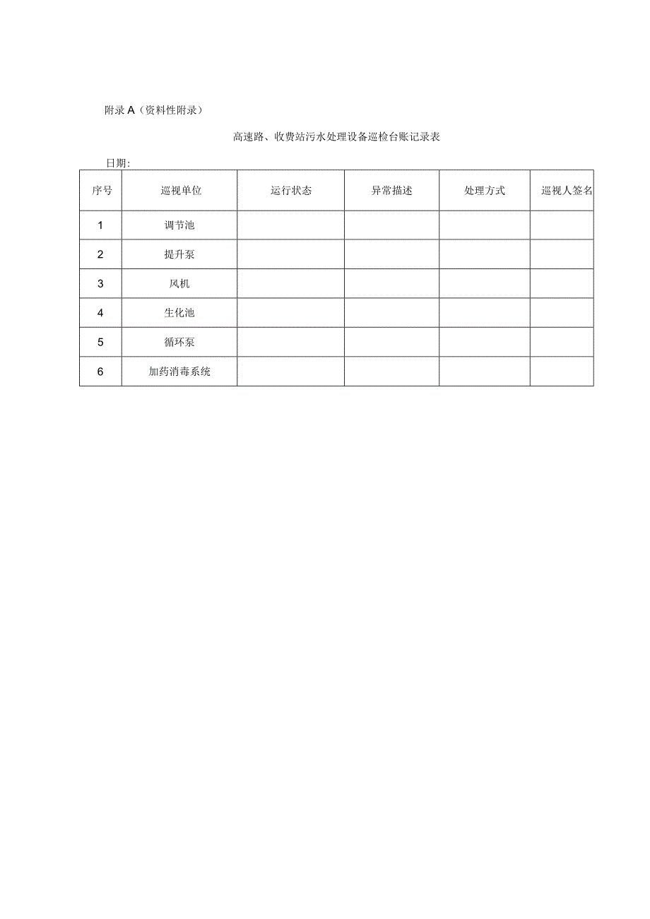 服务区、收费站污水处理主要设备维修规程.docx_第1页