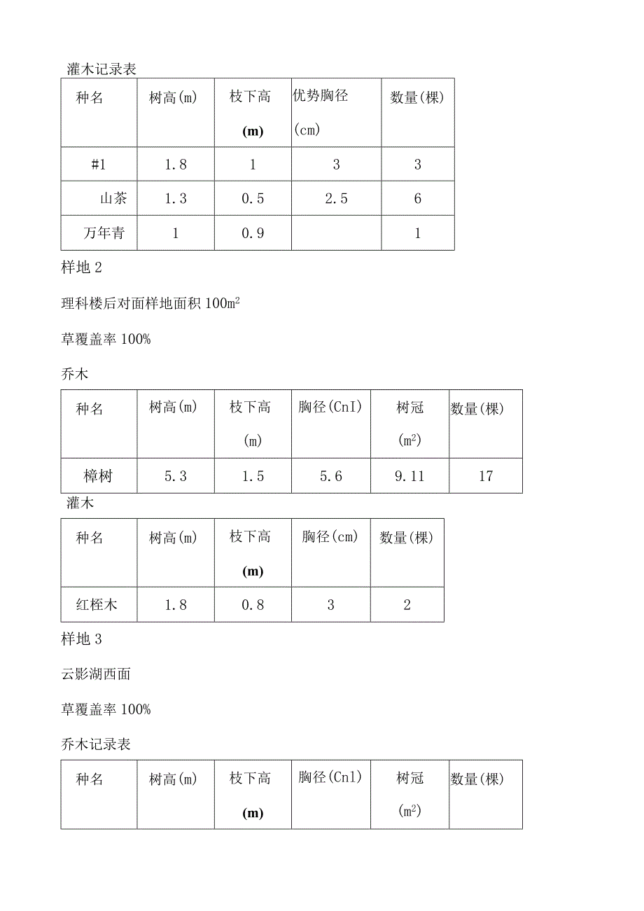 校园生态调研报告.docx_第3页