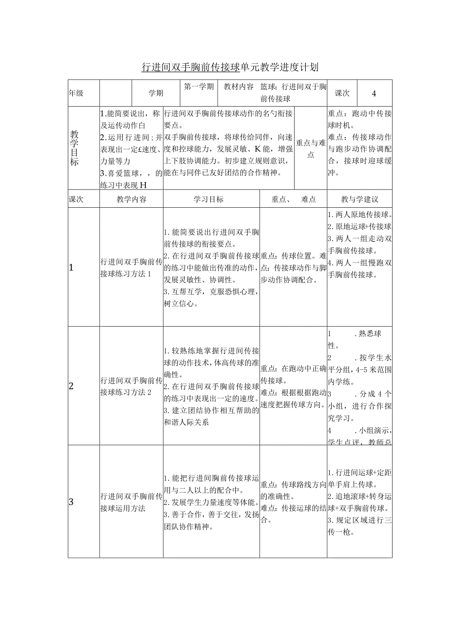 第四章篮球——行进间双手胸前传接球教案（表格式）2022—2023学年人教版初中体育与健康七年级全一册.docx_第1页