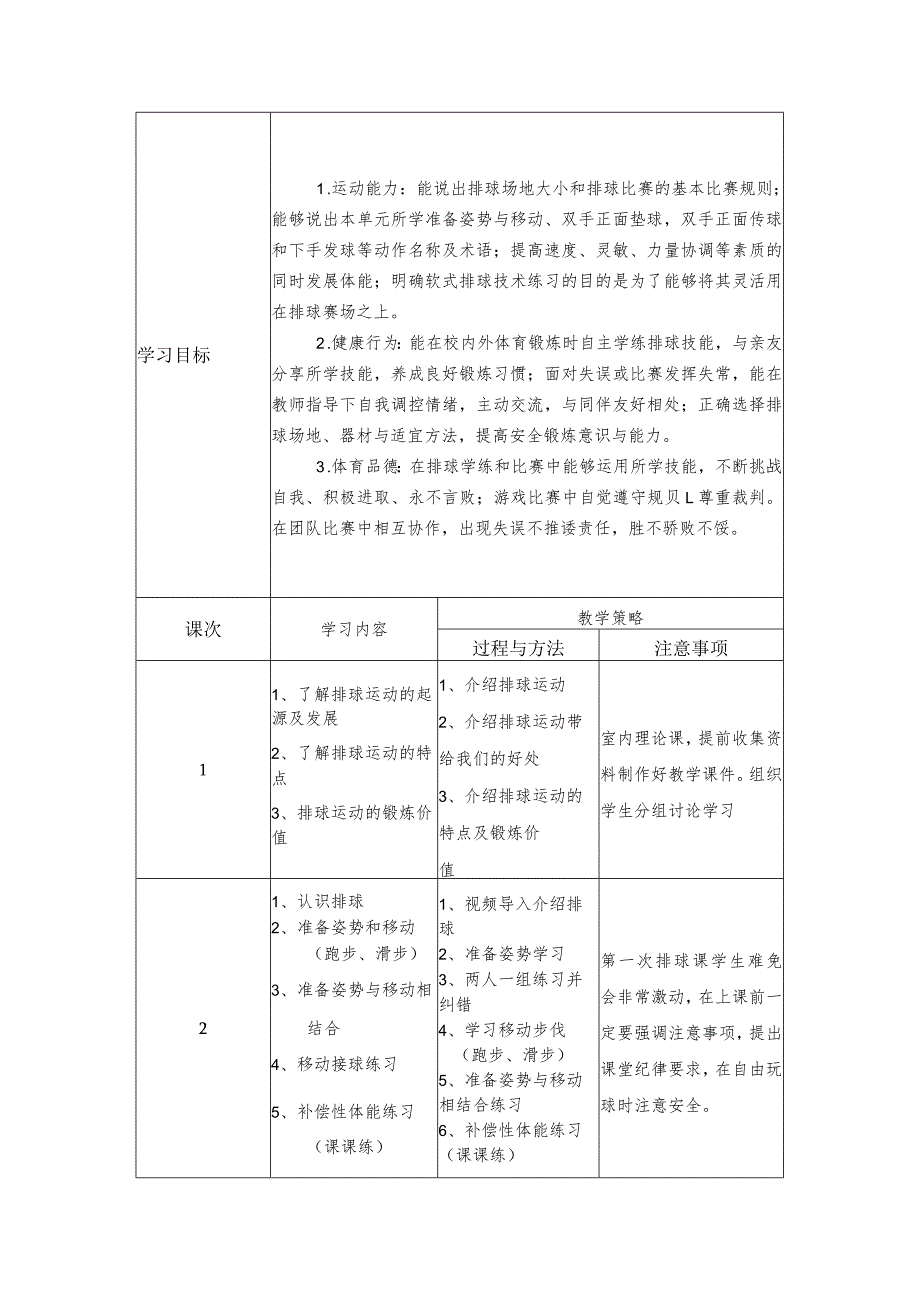 水平三（五年级）体育《软式排球--准备姿势与移动》大单元教学设计（计划）及教案.docx_第3页