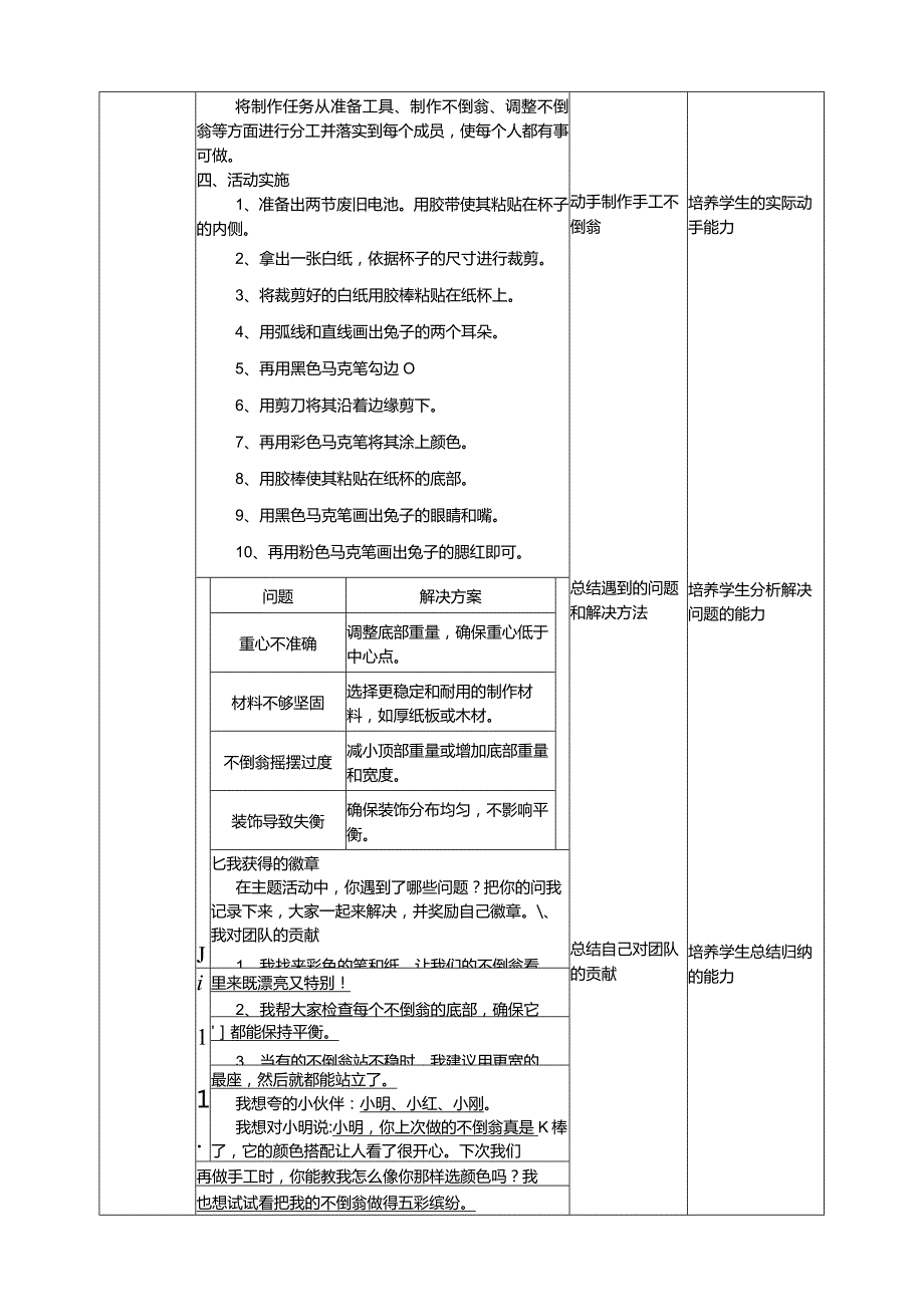 浙科学技术版六年级上册第11课《自定主题活动——制作手工不倒翁》教案.docx_第2页