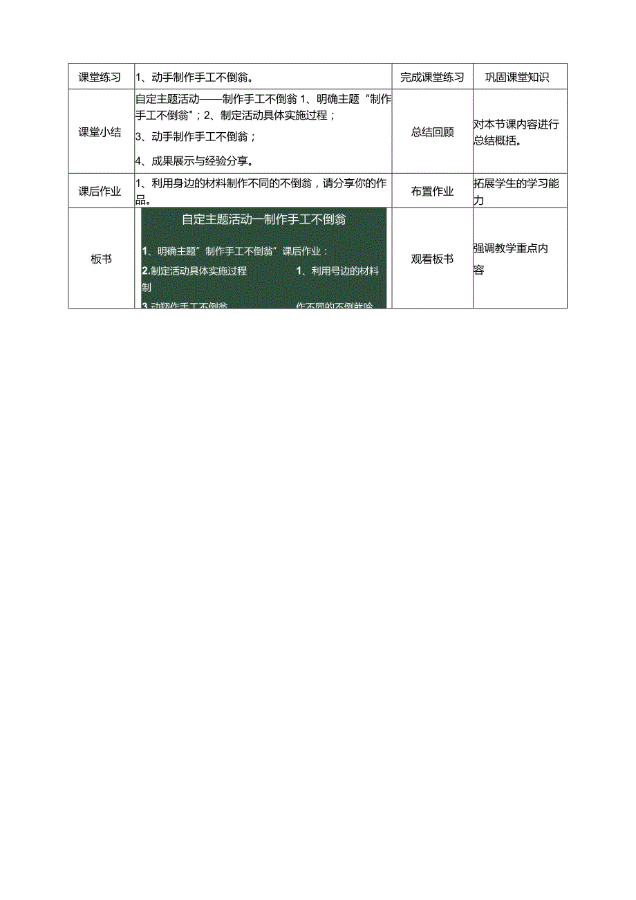 浙科学技术版六年级上册第11课《自定主题活动——制作手工不倒翁》教案.docx_第3页