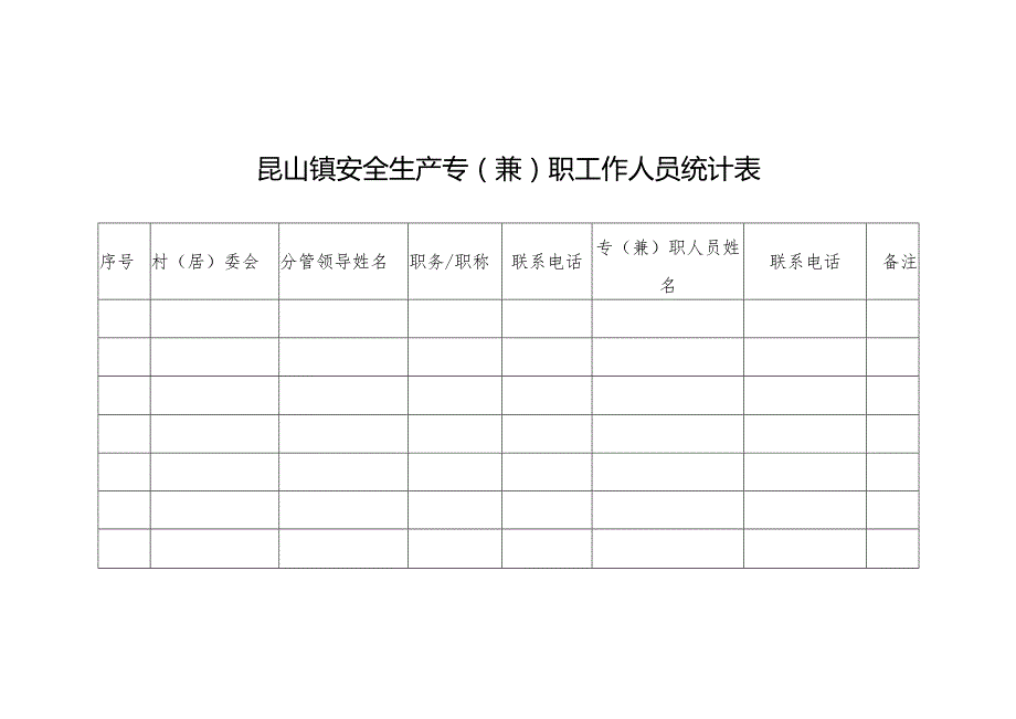 昆山镇安全生产专(兼)职工作人员统计表.docx_第1页