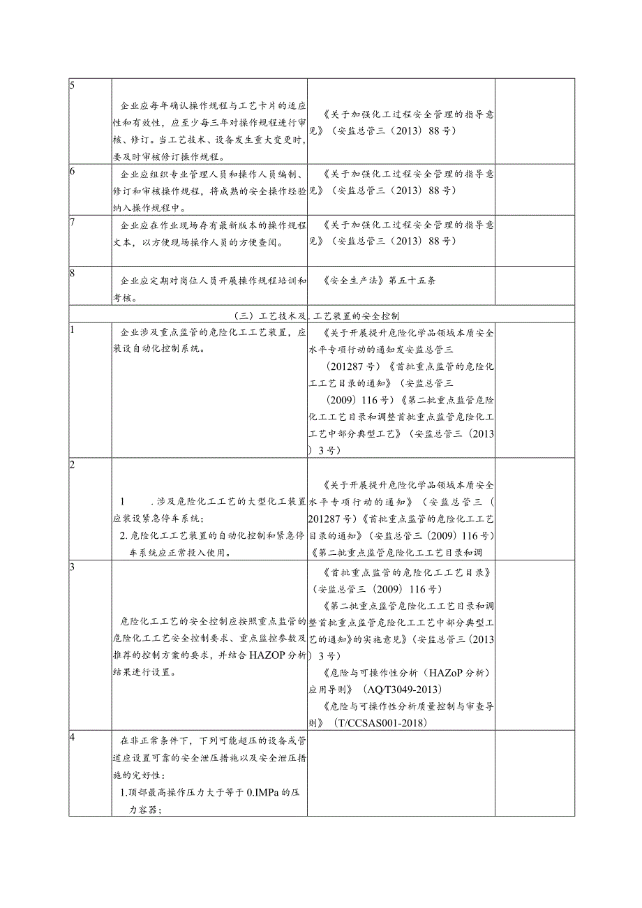 行业装置运行安全风险隐患排查表.docx_第2页