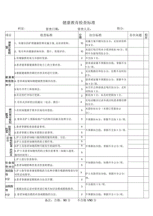 某医院健康教育检查标准.docx