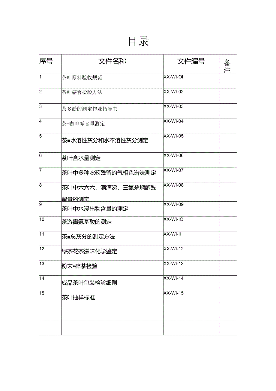 茶叶生产原料及产品检验方法汇编.docx_第2页