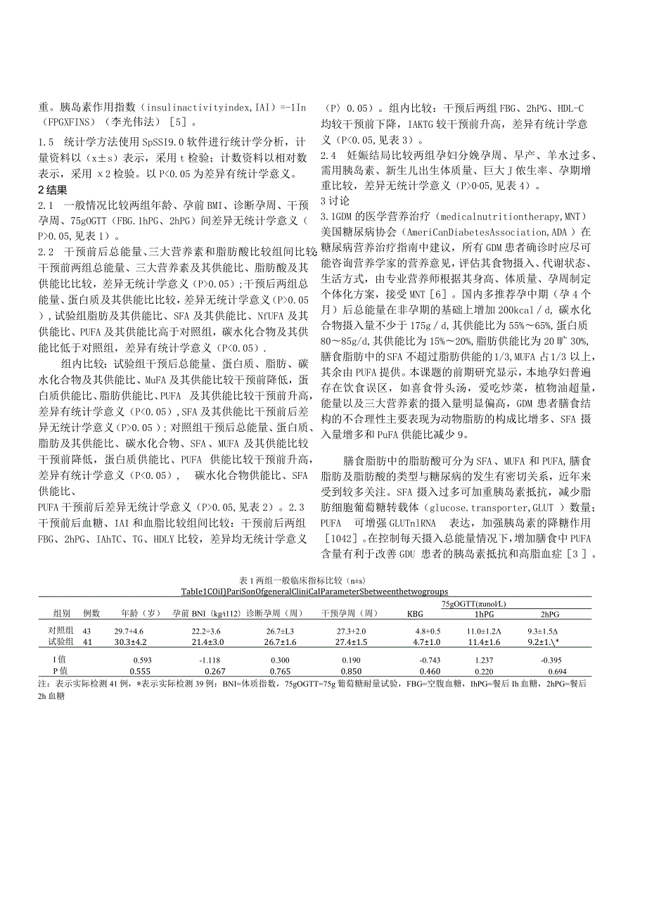 膳食脂肪改变对妊娠糖尿病患者影响的随机对照研究.docx_第3页