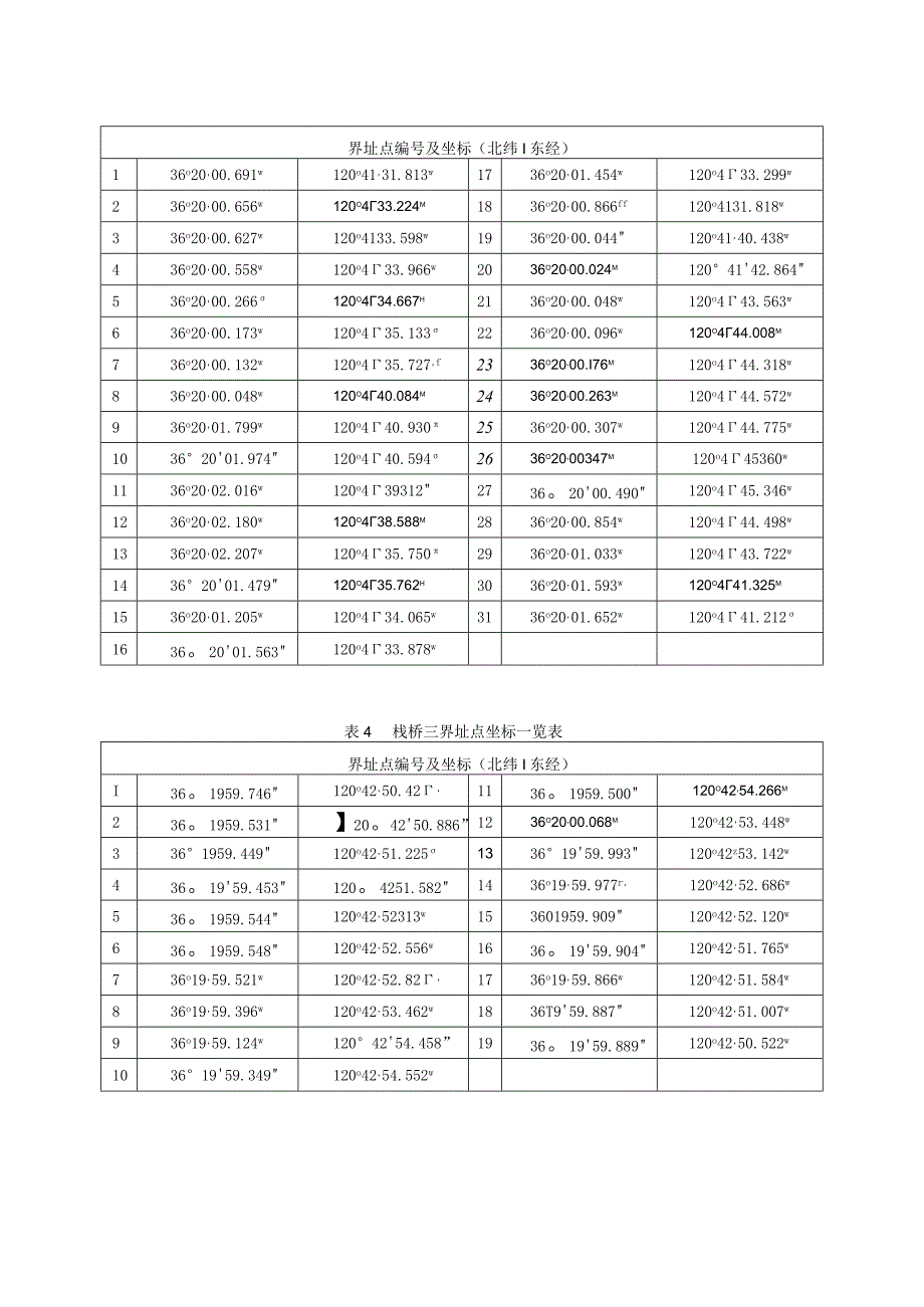 表1栈桥一界址点坐标一览表.docx_第2页