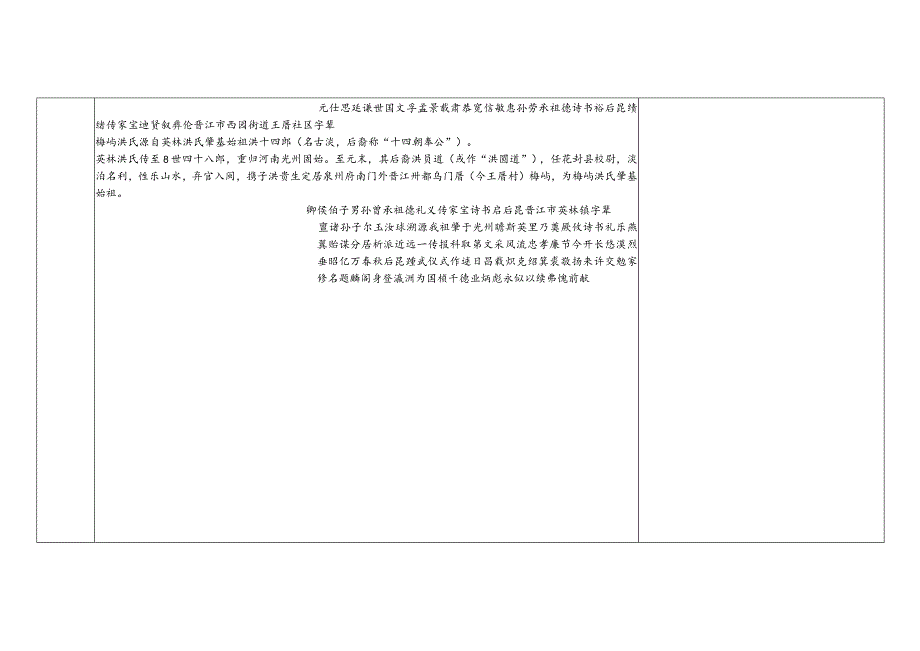 福建省洪氏源流及宗亲分布.docx_第3页