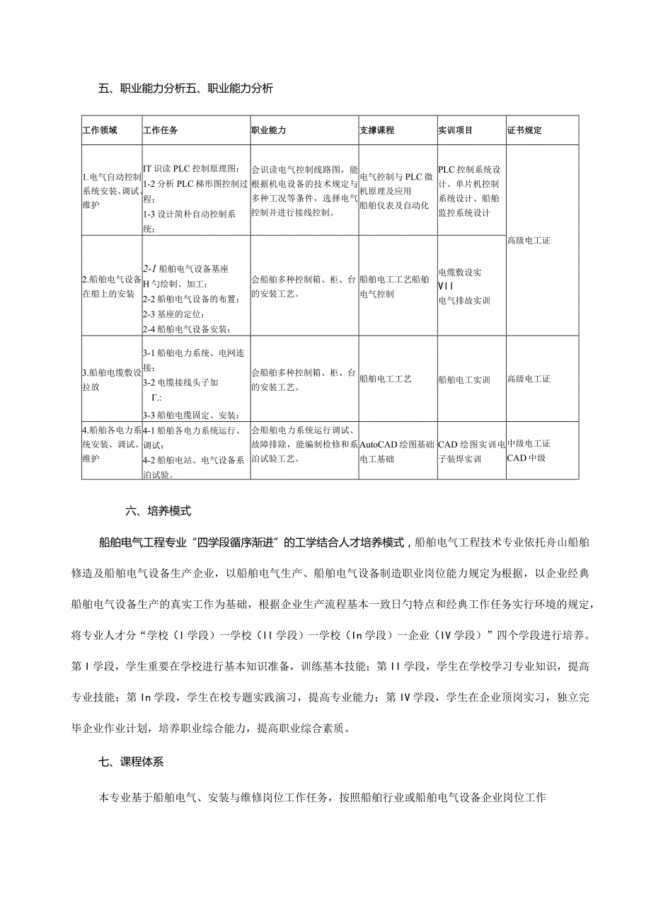 船舶电气工程技术专业人才培养方案.docx_第3页