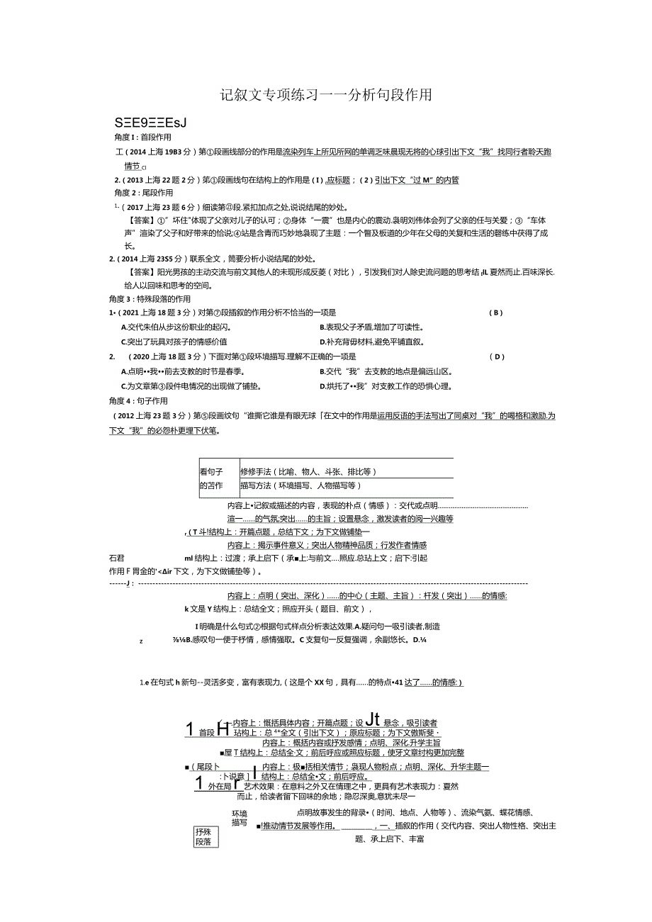 记叙文专项练习——分析句段作用.docx_第1页