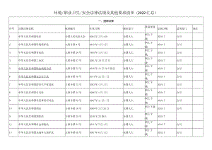 职业健康环保安全法律法规清单汇总.docx