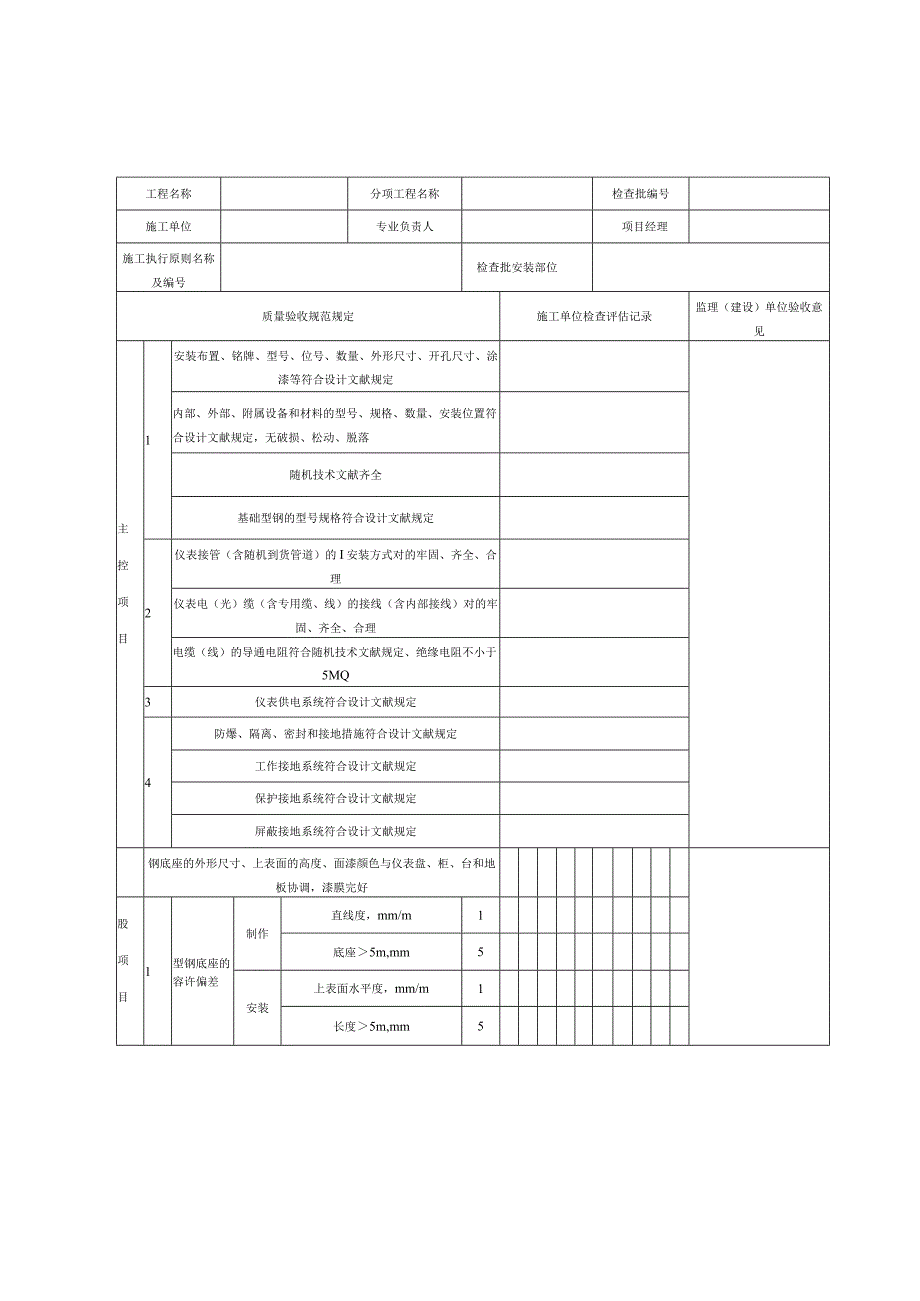 自动化仪表工程长的好像工程质量报告.docx_第1页