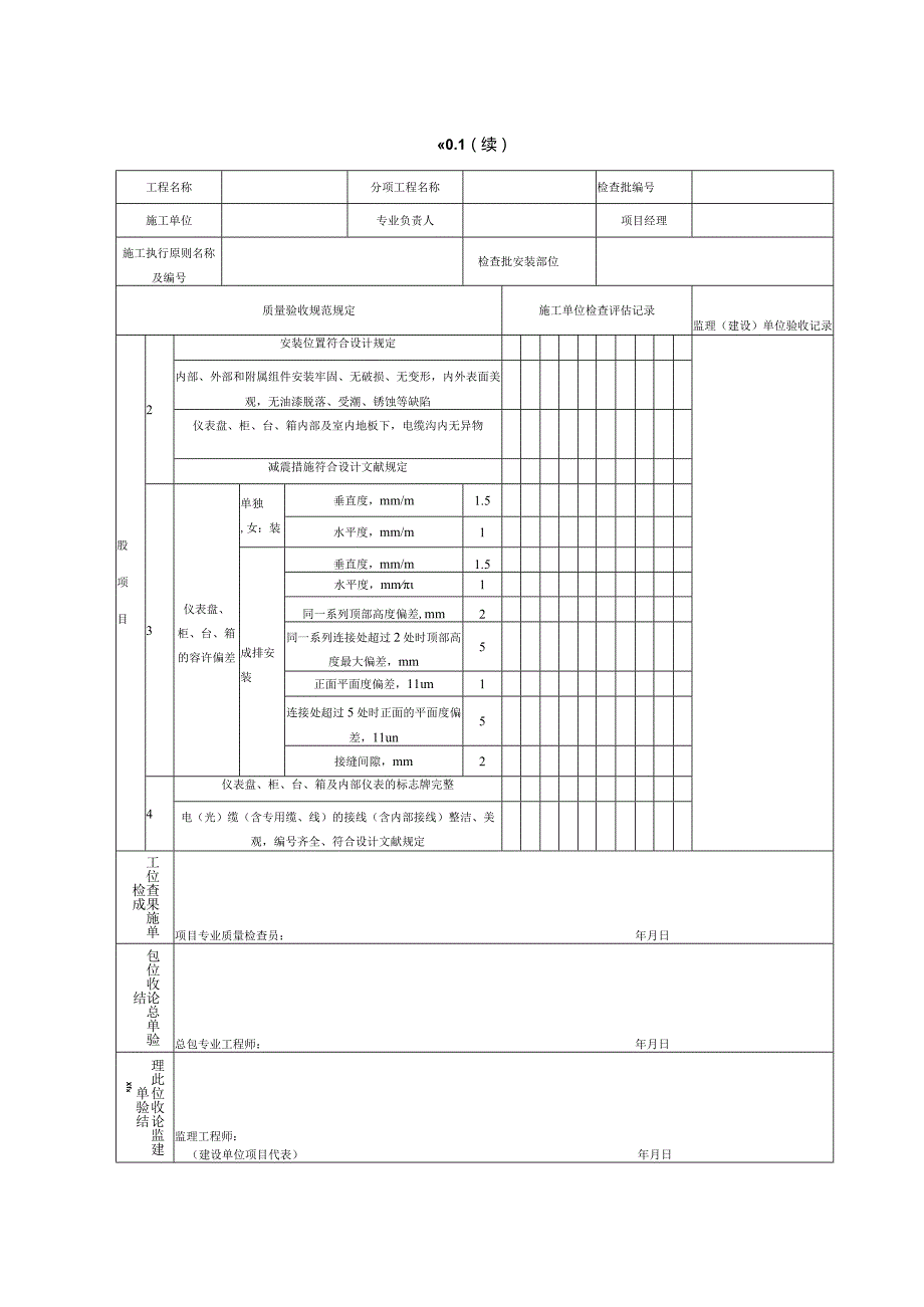 自动化仪表工程长的好像工程质量报告.docx_第2页