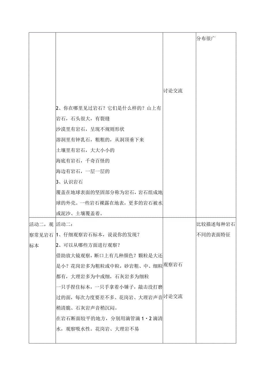 科学苏教版四年级上册16《常见的岩石》教学设计（表格式）.docx_第2页