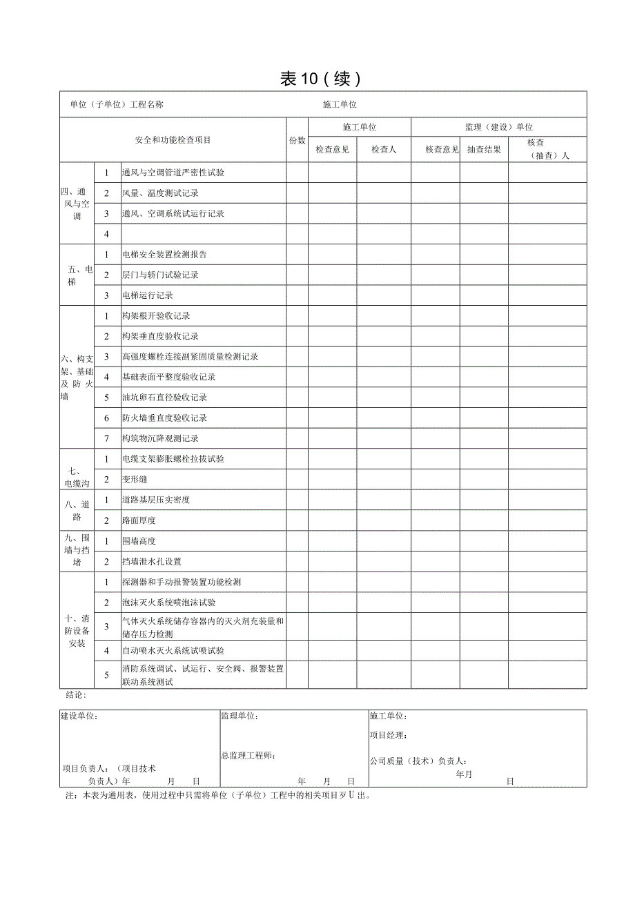 表10_________单位（子单位）工程安全和功能检验资料核查及主要工程抽查记录表.docx_第2页