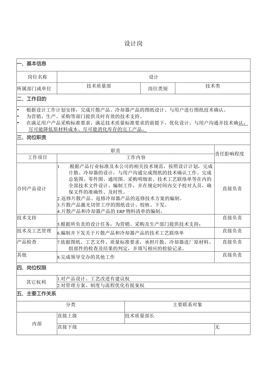 设计岗位职责（岗位说明书）模板.docx_第1页