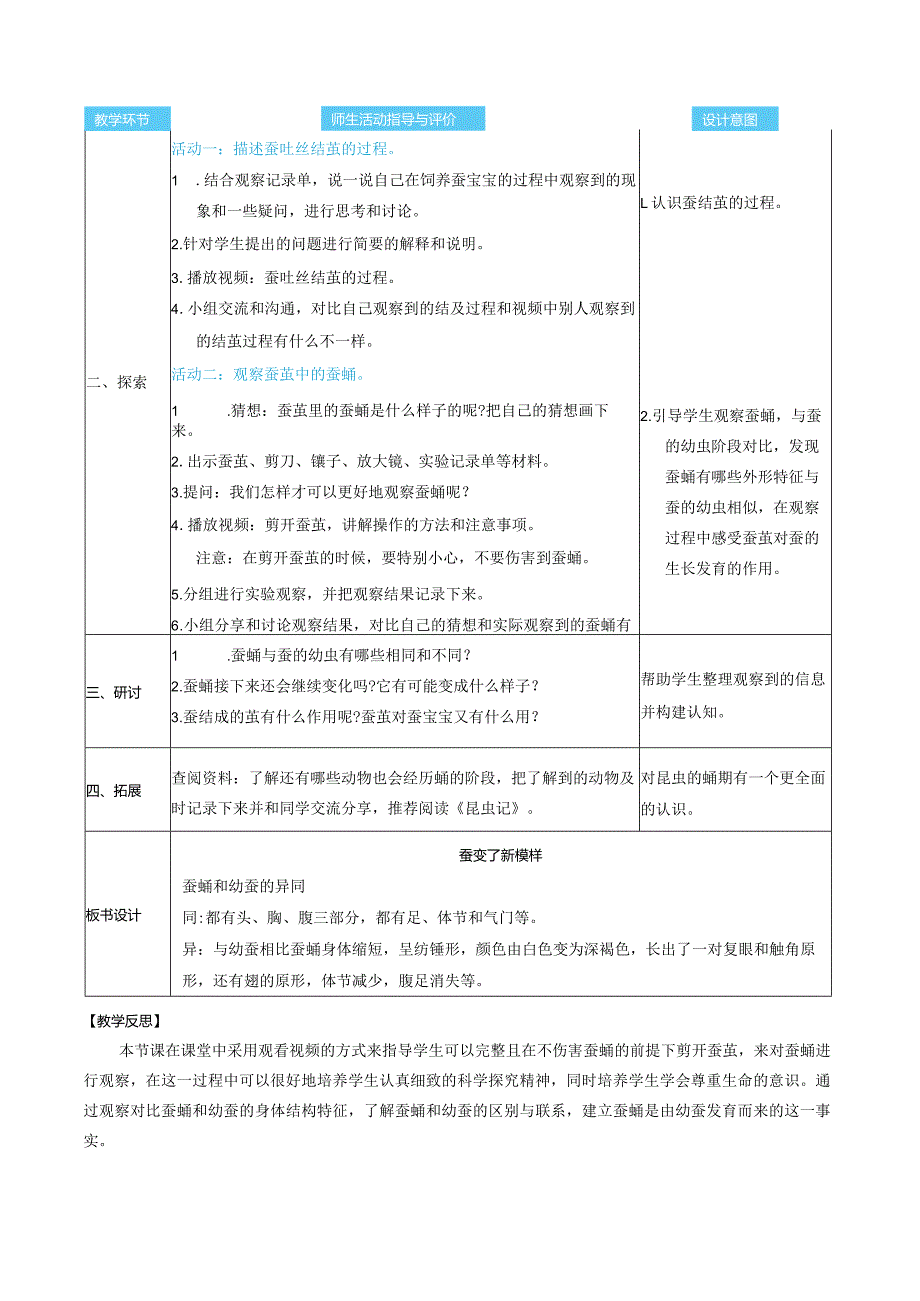 蚕变了新模样核心素养目标教案表格式新教科版科学三年级下册.docx_第2页