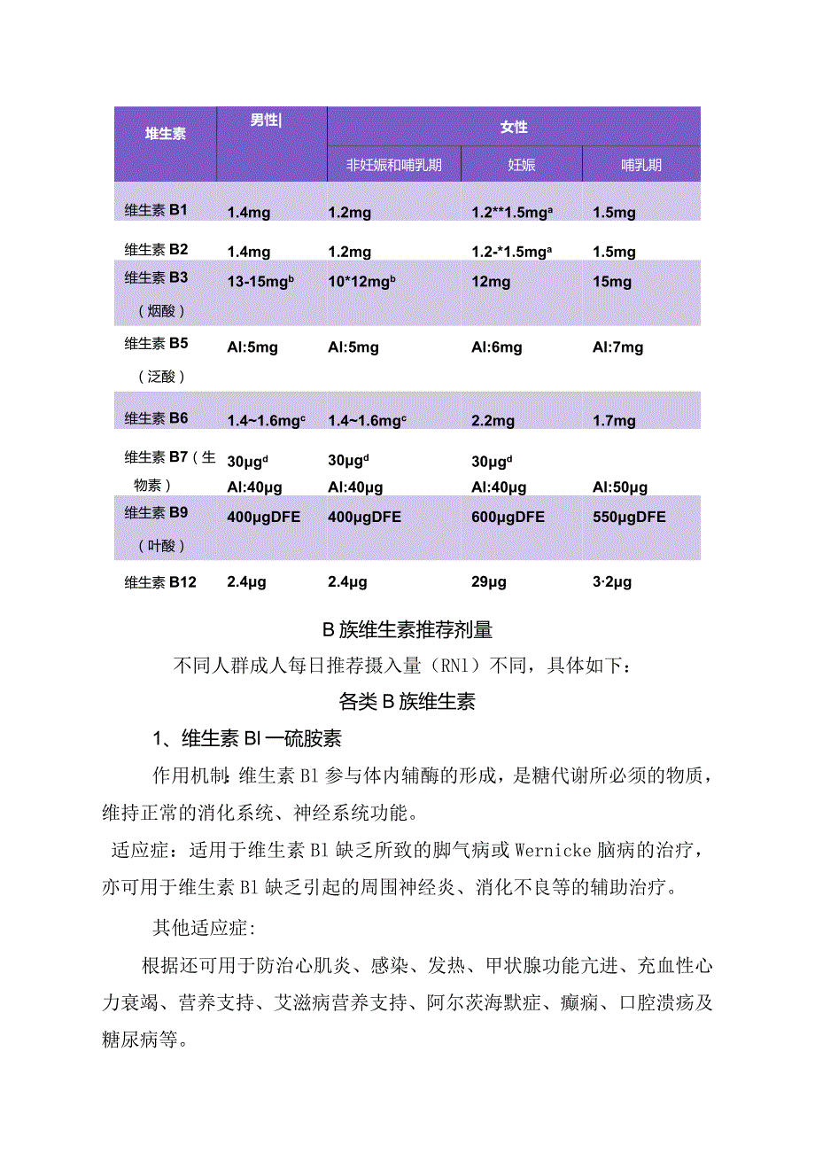 维生素B缺乏对人体影响、B族维生素作用机制与适应症、复合维生素B及要点总结.docx_第2页