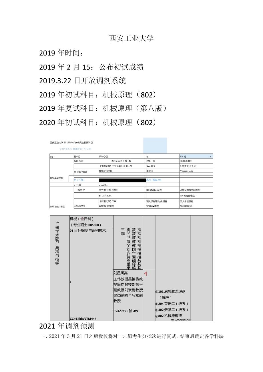 西安工业大学复试导师联系方式及注意事项,-精品文档资料系列.docx_第1页