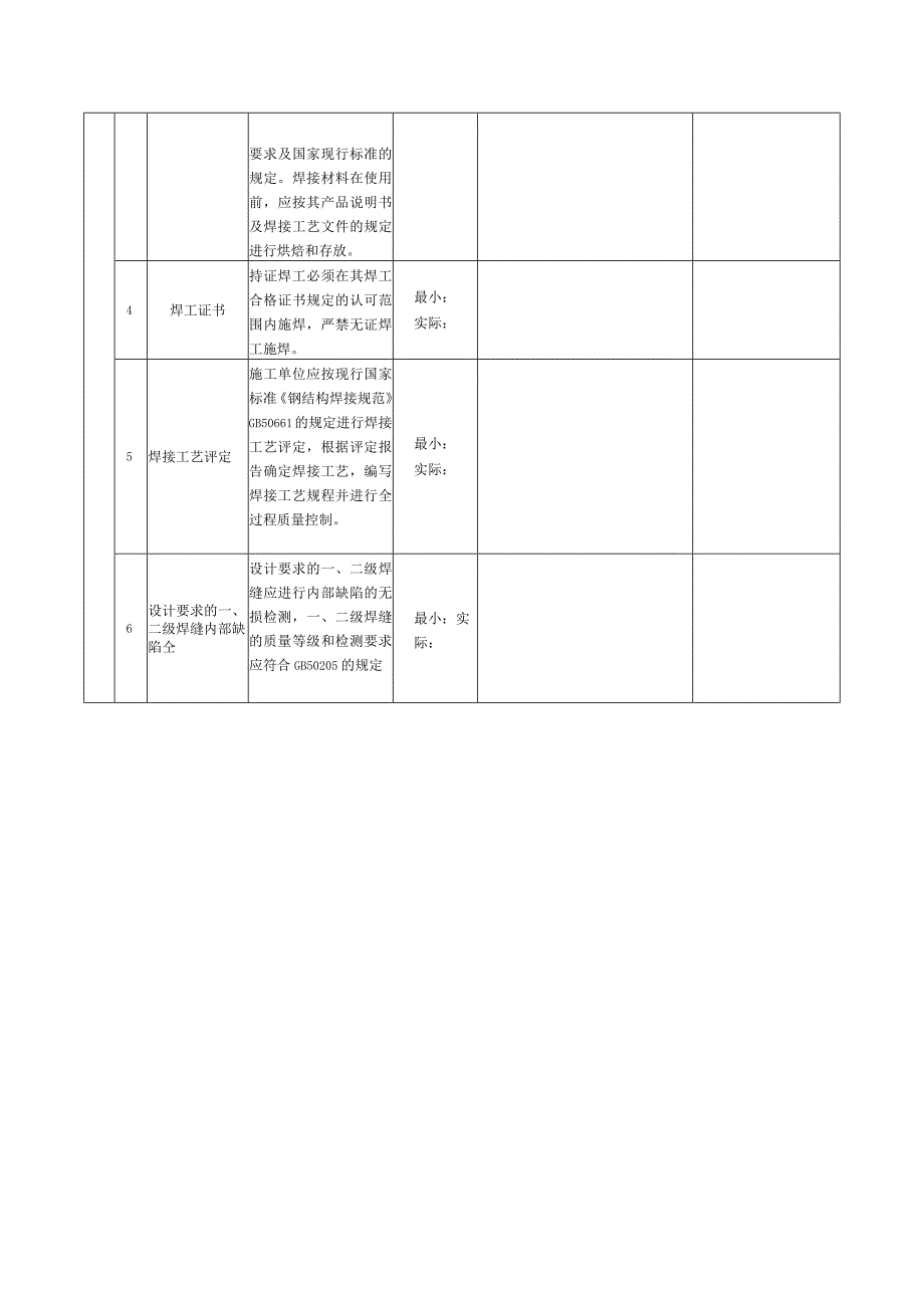 表139钢构件焊接检验批质量验收记录.docx_第2页